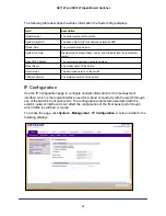 Preview for 33 page of NETGEAR GS716T - ProSafe Switch Software Administration Manual