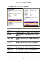 Preview for 73 page of NETGEAR GS716T - ProSafe Switch Software Administration Manual