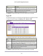 Preview for 106 page of NETGEAR GS716T - ProSafe Switch Software Administration Manual