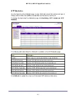 Preview for 111 page of NETGEAR GS716T - ProSafe Switch Software Administration Manual