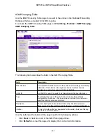 Preview for 117 page of NETGEAR GS716T - ProSafe Switch Software Administration Manual