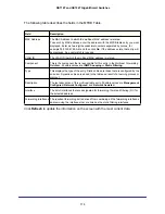 Preview for 119 page of NETGEAR GS716T - ProSafe Switch Software Administration Manual