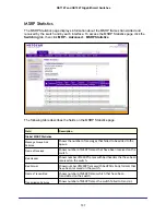 Preview for 137 page of NETGEAR GS716T - ProSafe Switch Software Administration Manual