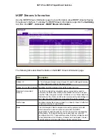 Preview for 143 page of NETGEAR GS716T - ProSafe Switch Software Administration Manual