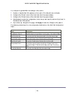 Preview for 146 page of NETGEAR GS716T - ProSafe Switch Software Administration Manual