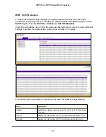 Preview for 149 page of NETGEAR GS716T - ProSafe Switch Software Administration Manual