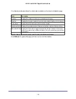 Preview for 172 page of NETGEAR GS716T - ProSafe Switch Software Administration Manual