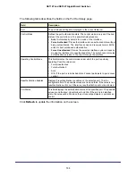 Preview for 199 page of NETGEAR GS716T - ProSafe Switch Software Administration Manual