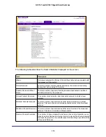 Preview for 230 page of NETGEAR GS716T - ProSafe Switch Software Administration Manual
