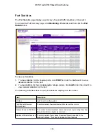 Preview for 232 page of NETGEAR GS716T - ProSafe Switch Software Administration Manual