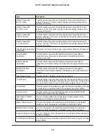 Preview for 238 page of NETGEAR GS716T - ProSafe Switch Software Administration Manual