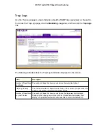 Preview for 248 page of NETGEAR GS716T - ProSafe Switch Software Administration Manual