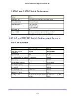 Preview for 274 page of NETGEAR GS716T - ProSafe Switch Software Administration Manual
