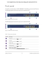 Предварительный просмотр 12 страницы NETGEAR GS716TP Hardware Installation Manual