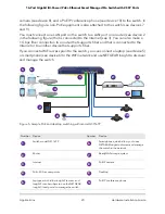 Предварительный просмотр 20 страницы NETGEAR GS716TP Hardware Installation Manual