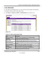 Preview for 59 page of NETGEAR GS716Tv2 - ProSafe Gigabit Managed Switch Admin Manual