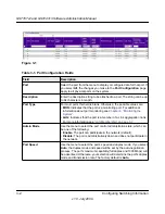 Preview for 66 page of NETGEAR GS716Tv2 - ProSafe Gigabit Managed Switch Admin Manual