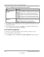 Preview for 78 page of NETGEAR GS716Tv2 - ProSafe Gigabit Managed Switch Admin Manual