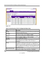 Preview for 86 page of NETGEAR GS716Tv2 - ProSafe Gigabit Managed Switch Admin Manual