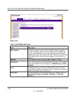 Preview for 102 page of NETGEAR GS716Tv2 - ProSafe Gigabit Managed Switch Admin Manual