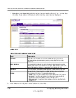 Preview for 112 page of NETGEAR GS716Tv2 - ProSafe Gigabit Managed Switch Admin Manual