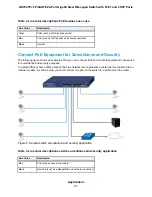 Preview for 23 page of NETGEAR GS724TPv2 Hardware Installation Manual