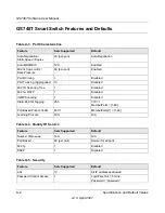 Preview for 58 page of NETGEAR GS748TS - ProSafe 48 Port Gigabit Stackable Smart Switch User Manual