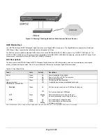 Предварительный просмотр 13 страницы NETGEAR GSM712 Installation Manual