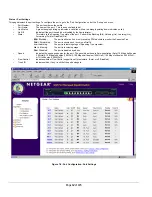 Preview for 63 page of NETGEAR GSM712 Installation Manual