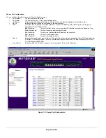 Preview for 68 page of NETGEAR GSM712 Installation Manual