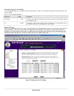 Preview for 83 page of NETGEAR GSM712 Installation Manual