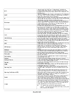 Preview for 90 page of NETGEAR GSM712 Installation Manual