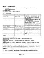 Preview for 92 page of NETGEAR GSM712 Installation Manual