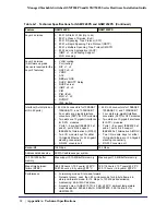 Preview for 31 page of NETGEAR GSM7228PS-100NAS Hardware Installation Manual