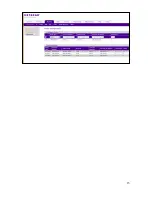 Preview for 15 page of NETGEAR GSM7248v2 - ProSafe 48 Port Layer 2 Gigabit L2 Ethernet Switch Supplement Manual