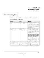 Preview for 35 page of NETGEAR GSM7328Sv1 - ProSafe 24+4 Gigabit Ethernet L3 Managed Stackable Switch Installation Manual