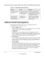 Preview for 36 page of NETGEAR GSM7328Sv1 - ProSafe 24+4 Gigabit Ethernet L3 Managed Stackable Switch Installation Manual