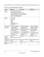 Preview for 38 page of NETGEAR GSM7328Sv1 - ProSafe 24+4 Gigabit Ethernet L3 Managed Stackable Switch Installation Manual