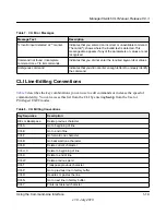 Preview for 22 page of NETGEAR GSM7328Sv2 - ProSafe 24+4 Gigabit Ethernet L3 Managed Stackable Switch Cli Manual