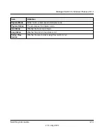 Preview for 46 page of NETGEAR GSM7328Sv2 - ProSafe 24+4 Gigabit Ethernet L3 Managed Stackable Switch Cli Manual