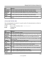 Preview for 323 page of NETGEAR GSM7328Sv2 - ProSafe 24+4 Gigabit Ethernet L3 Managed Stackable Switch Cli Manual