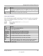 Preview for 329 page of NETGEAR GSM7328Sv2 - ProSafe 24+4 Gigabit Ethernet L3 Managed Stackable Switch Cli Manual