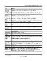 Preview for 466 page of NETGEAR GSM7328Sv2 - ProSafe 24+4 Gigabit Ethernet L3 Managed Stackable Switch Cli Manual