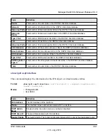 Preview for 471 page of NETGEAR GSM7328Sv2 - ProSafe 24+4 Gigabit Ethernet L3 Managed Stackable Switch Cli Manual