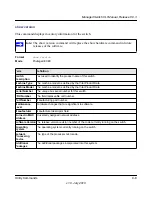 Preview for 545 page of NETGEAR GSM7328Sv2 - ProSafe 24+4 Gigabit Ethernet L3 Managed Stackable Switch Cli Manual