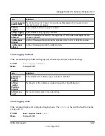 Preview for 559 page of NETGEAR GSM7328Sv2 - ProSafe 24+4 Gigabit Ethernet L3 Managed Stackable Switch Cli Manual