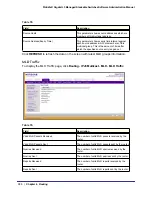 Preview for 390 page of NETGEAR GSM7352S - ProSafe Switch - Stackable User Manual