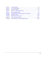 Предварительный просмотр 13 страницы NETGEAR HR314 - Wireless Router Reference Manual