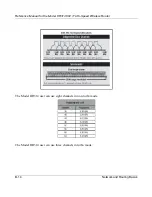 Предварительный просмотр 114 страницы NETGEAR HR314 - Wireless Router Reference Manual