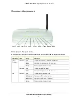 Предварительный просмотр 9 страницы NETGEAR JDGN1000 (Russian) 